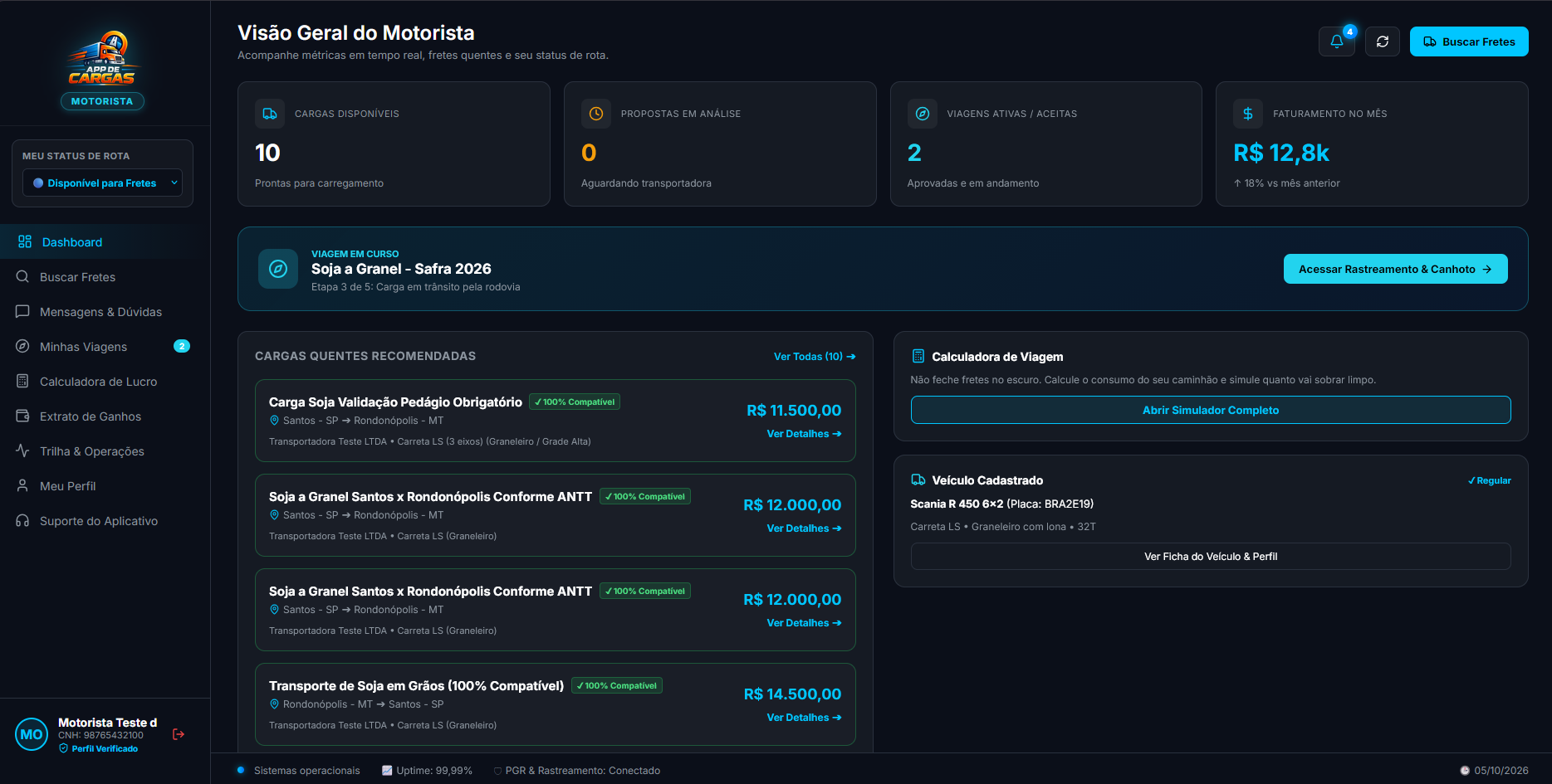 Dashboard do Motorista